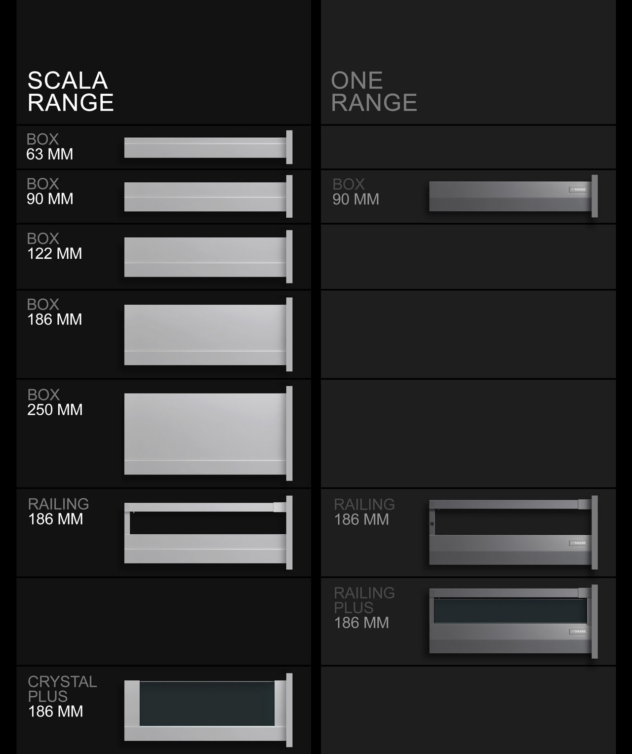 Nova Pro Plattform Konzept — GRASS